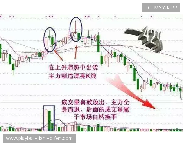 波胆基本面分析避坑指南 电子竞技投注盘口防骗